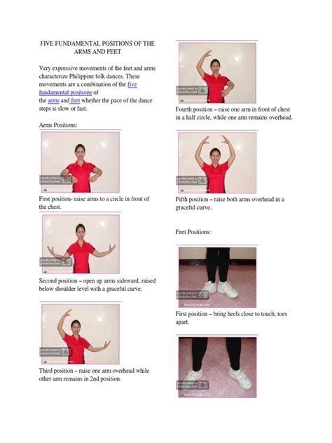 Fundamental Positions of The Arms and The Feet .